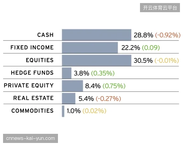 多功能赛事中心正在清退传统的单一功能设计，全面拥抱高频次动态化租赁